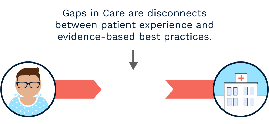 Gpas in Care Graphic